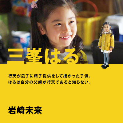 真幌站前狂想曲的海报-角色海报