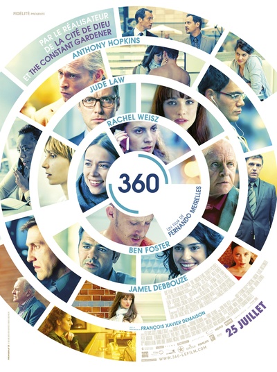 圆舞360的海报-正式海报 法国