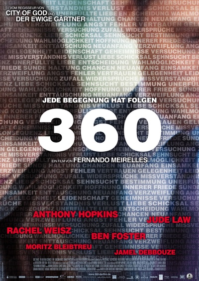 圆舞360的海报-正式海报 德国