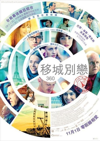 圆舞360的海报-正式海报 香港