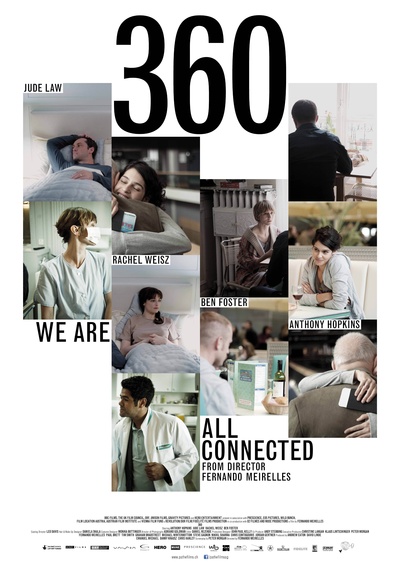 圆舞360的海报-正式海报 瑞士
