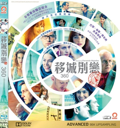 圆舞360的海报-其他海报 香港