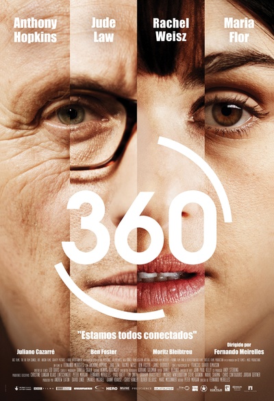 圆舞360的海报-正式海报 巴西