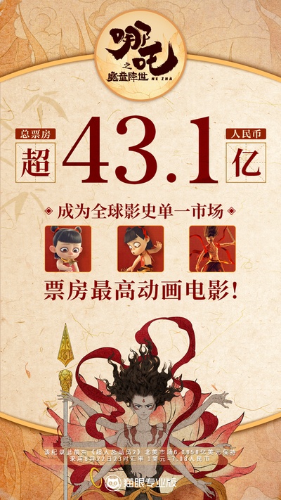 哪吒之魔童降世的海报-其他海报 中国大陆