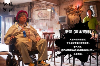 如珠如宝的人生的海报-角色海报 香港