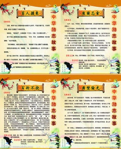 中华励志录的海报-正式海报