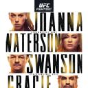 UFC坦帕：乔女王VS空手道辣妹