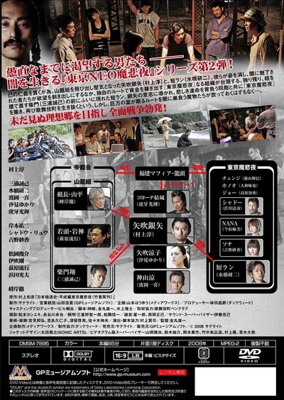 東京NEO魔悲夜2的海报-其他海报