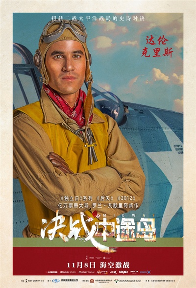 决战中途岛的海报-角色海报
