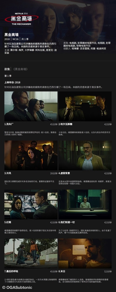 黑金高墙 第一季的海报-其他海报 中国大陆