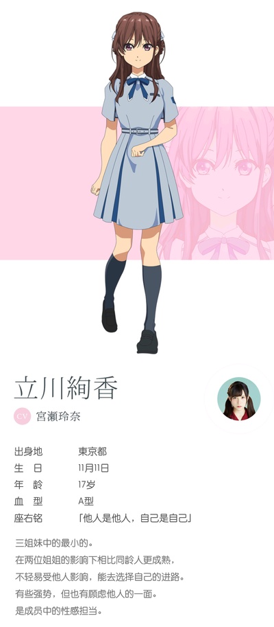 22/7的海报-角色海报 日本