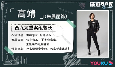 法证先锋4的海报-角色海报