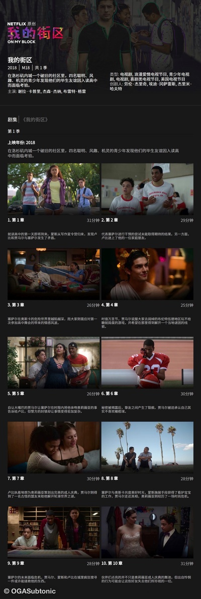 我的街区 第一季的海报-其他海报 中国大陆