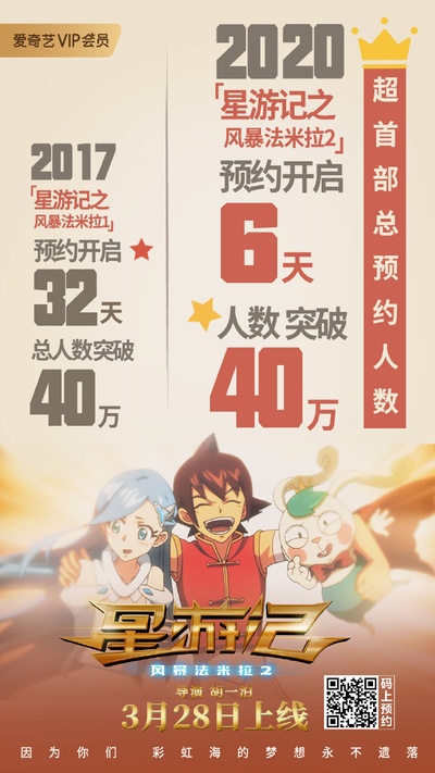 星游记之风暴法米拉2的海报-预告海报