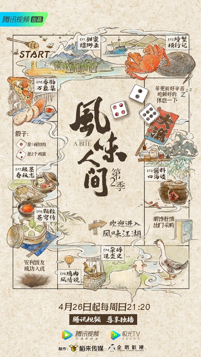 风味人间 第二季的海报-预告海报 中国大陆