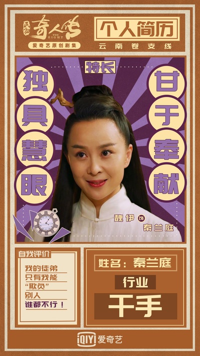 民初奇人传的海报-角色海报