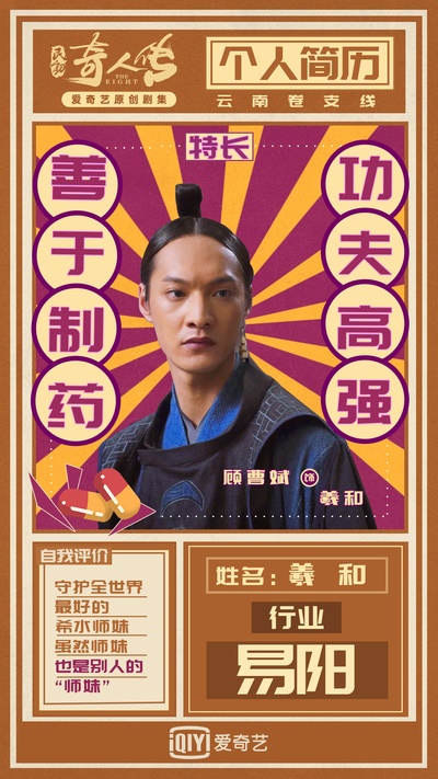 民初奇人传的海报-角色海报