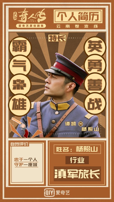 民初奇人传的海报-角色海报