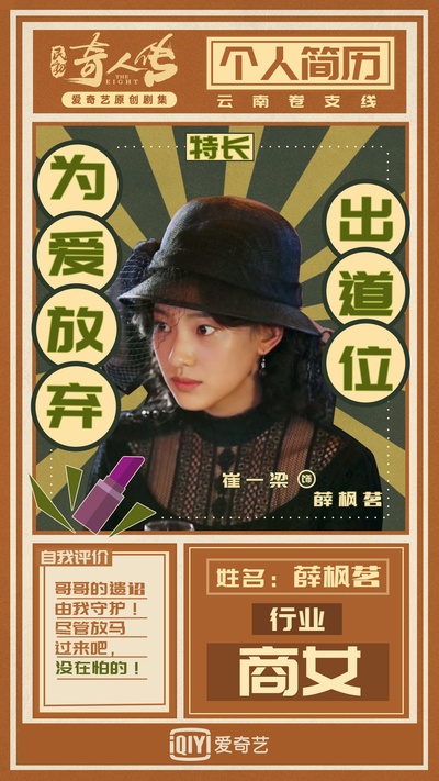 民初奇人传的海报-角色海报