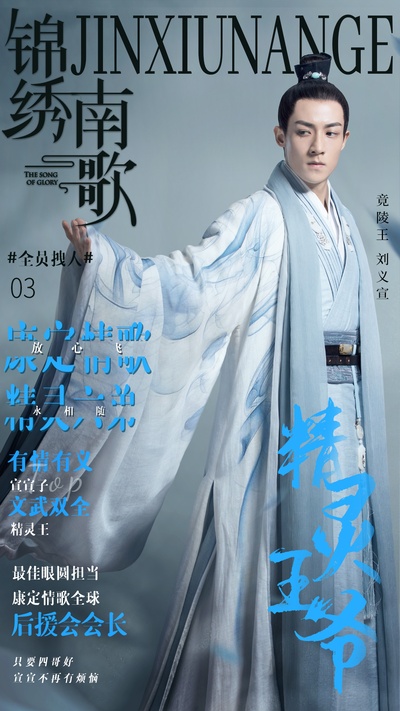 锦绣南歌的海报-角色海报 中国大陆