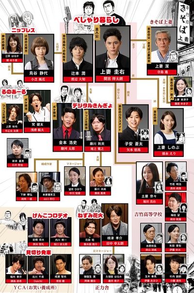 学园爆笑王的海报-其他海报
