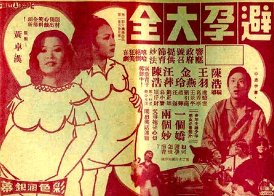 避孕大全的海报-预告海报