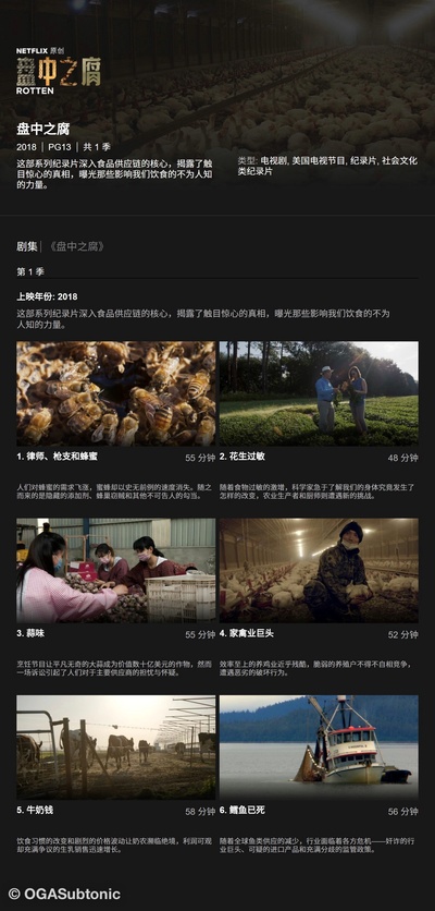 腐烂 第一季的海报-其他海报 中国大陆