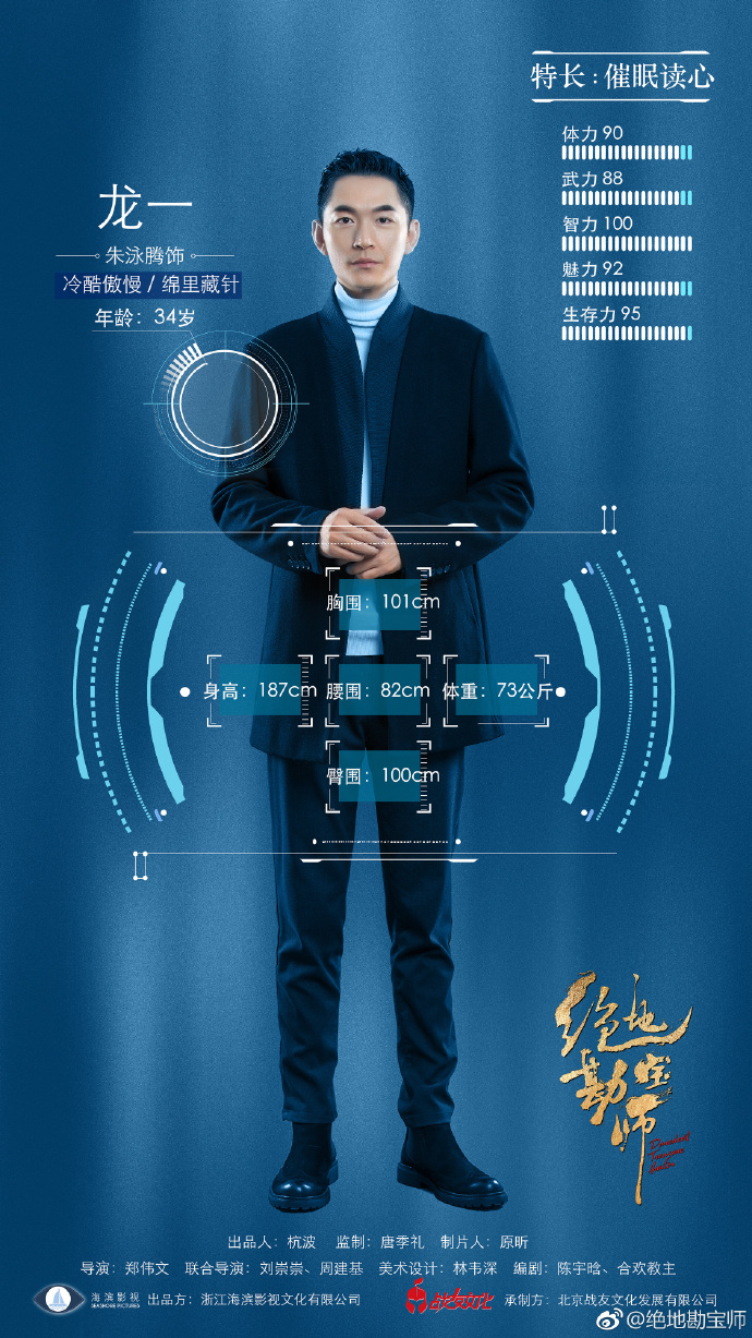 绝地勘宝师的海报-角色海报