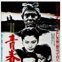 青春之门