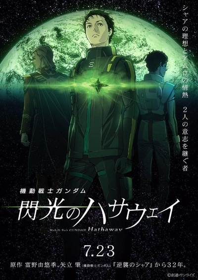 机动战士高达 闪光的哈萨维 剧场版1的海报-正式海报
