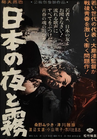 日本的夜与雾的海报-正式海报