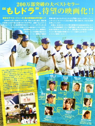 如果高中棒球队女经理读了杜拉克的《管理学》的海报-其他海报 日本