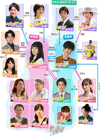 钱断情始的海报-其他海报