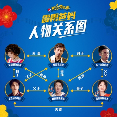 2018把乐带回家——霹雳爸妈的海报-角色海报 中国大陆