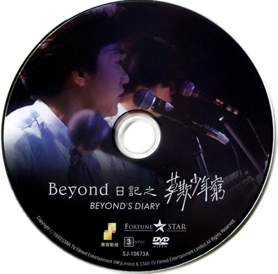 BEYOND日记之莫欺少年穷的海报-其他海报