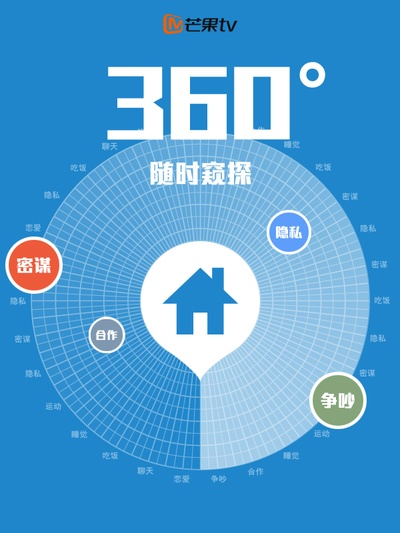 完美假期 第一季的海报-其他海报