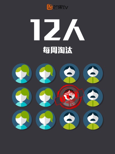 完美假期 第一季的海报-其他海报