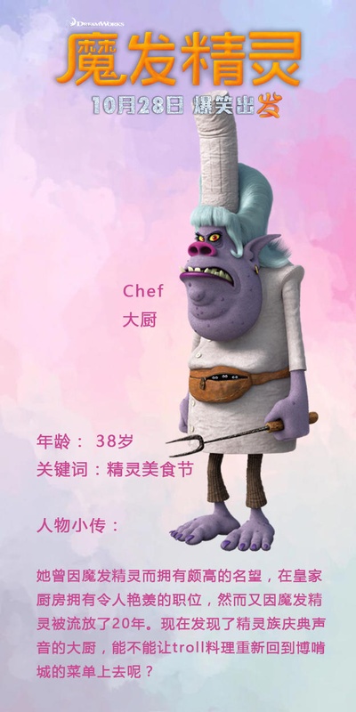 魔发精灵的海报-角色海报 中国大陆