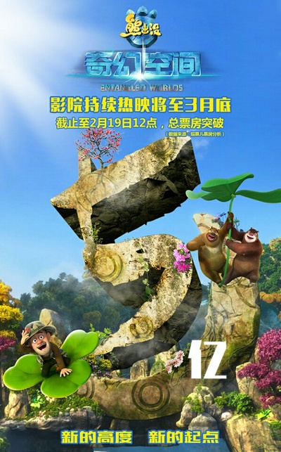 熊出没·奇幻空间的海报-其他海报 中国大陆