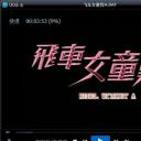 飞车女童党剧照
