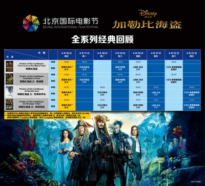 加勒比海盗5：死无对证的海报-其他海报 中国大陆