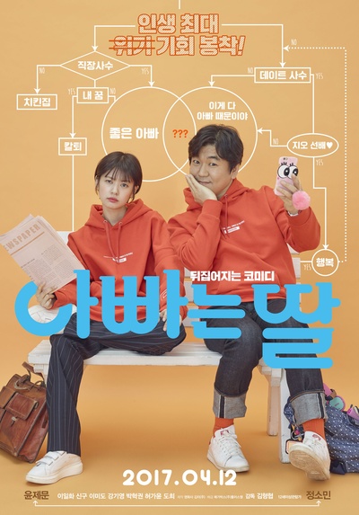 爸爸的女儿的海报-正式海报 韩国