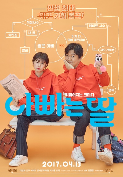 爸爸的女儿的海报-正式海报 韩国