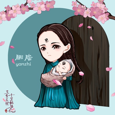 三生三世十里桃花的海报-角色海报 中国大陆