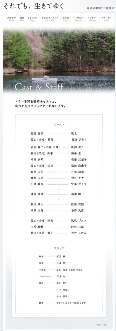 尽管如此 也要活下去的海报-其他海报
