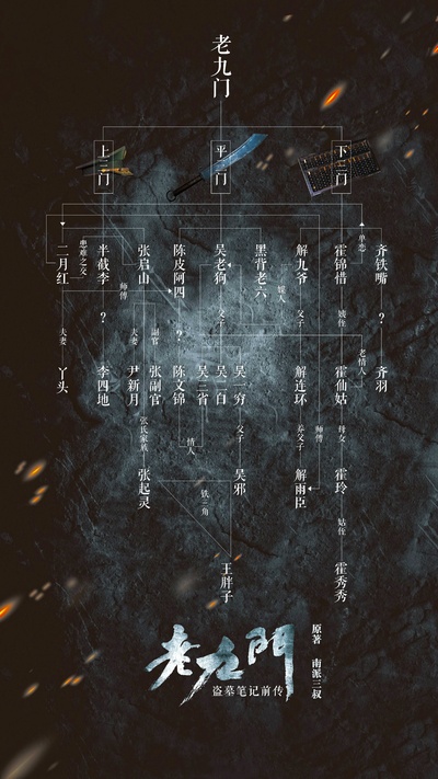 老九门的海报-其他海报 中国大陆