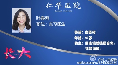 长大的海报-其他海报 中国大陆