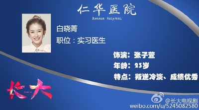长大的海报-其他海报 中国大陆