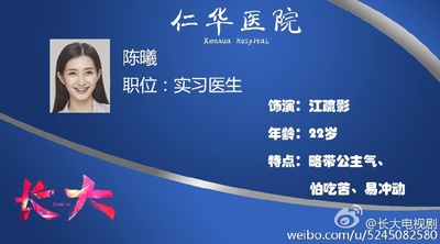 长大的海报-其他海报 中国大陆