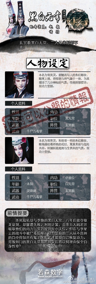 画江湖之不良人II的海报-角色海报 中国大陆